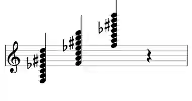 Sheet music of F 13#9#11 in three octaves